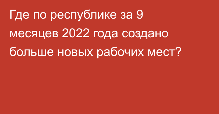 Где по республике за 9 месяцев 2022 года создано больше новых рабочих мест?