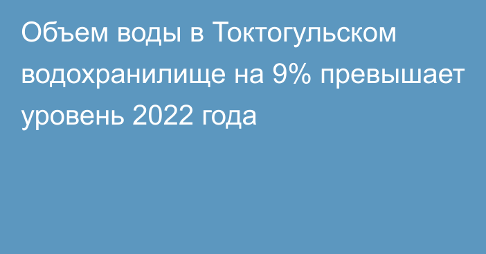 Объем воды в Токтогульском водохранилище на 9% превышает уровень 2022 года