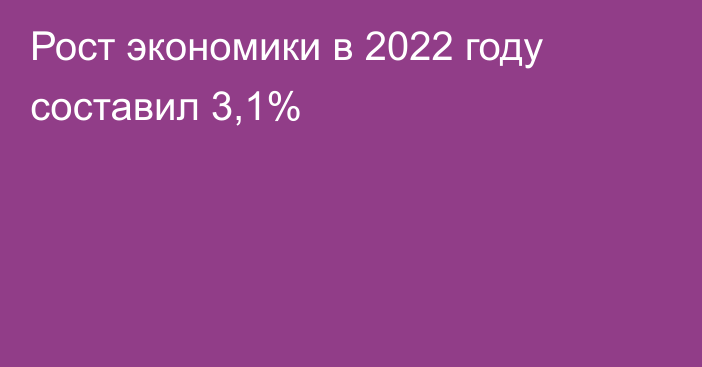 Рост экономики в 2022 году составил 3,1%