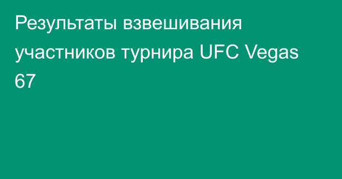 Результаты взвешивания участников турнира UFC Vegas 67