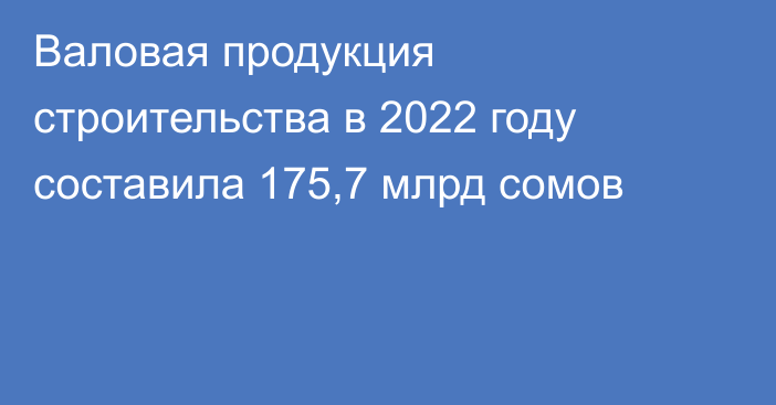 Валовая продукция строительства в 2022 году составила 175,7 млрд сомов