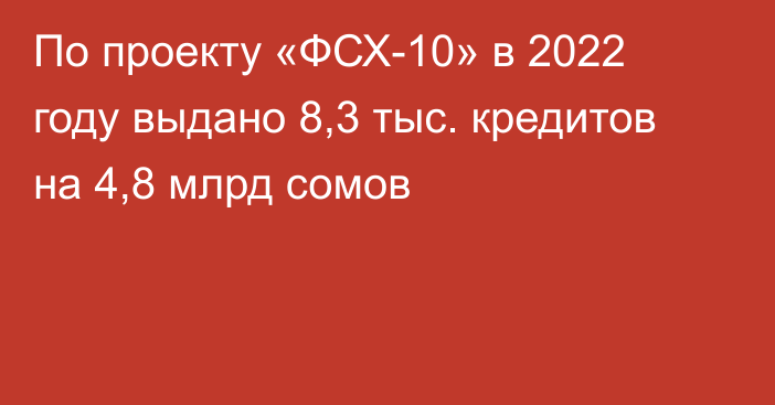 По проекту «ФСХ-10» в 2022 году выдано 8,3 тыс. кредитов на 4,8 млрд сомов