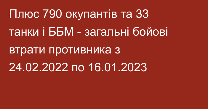 Плюс 790 окупантів та 33 танки і ББМ - загальні бойові втрати противника з 24.02.2022 по 16.01.2023