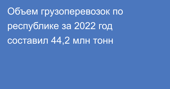 Объем грузоперевозок по республике за 2022 год составил 44,2 млн тонн