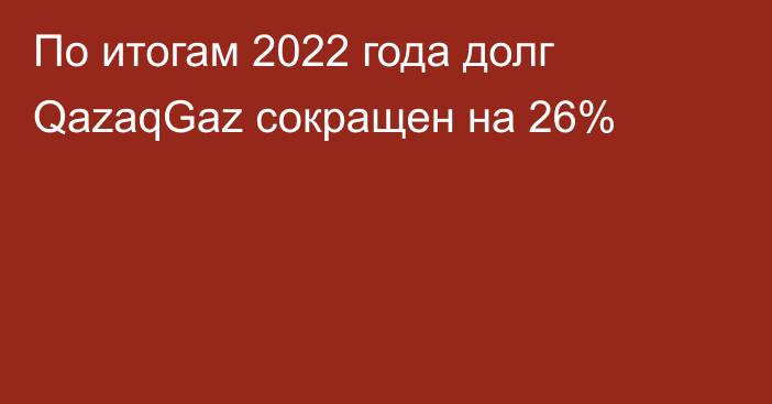 По итогам 2022 года долг QazaqGaz сокращен на 26%