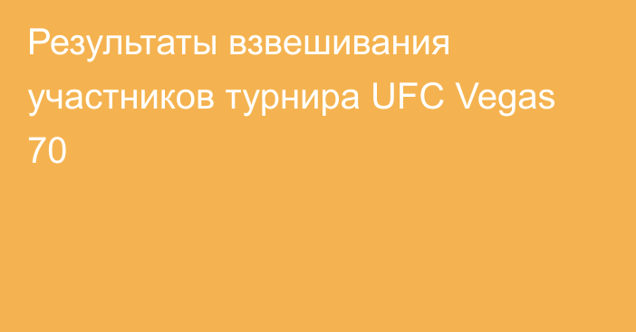 Результаты взвешивания участников турнира UFC Vegas 70