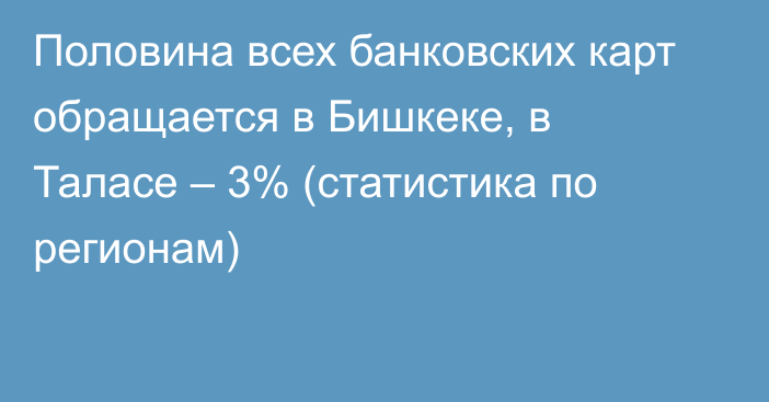 Половина всех банковских карт обращается в Бишкеке, в Таласе – 3% (статистика по регионам)