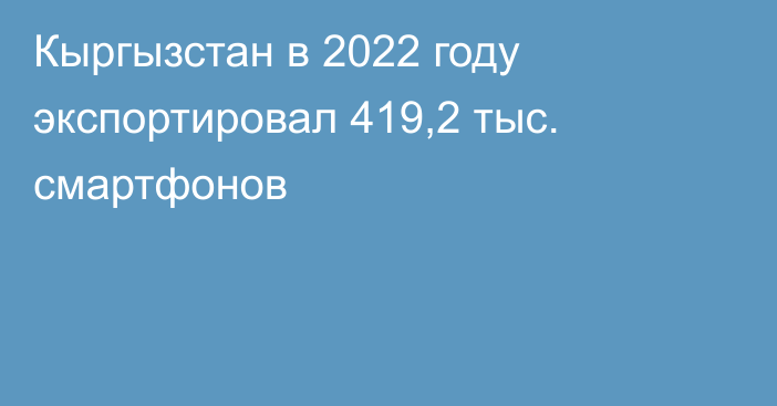 Кыргызстан в 2022 году экспортировал 419,2 тыс. смартфонов