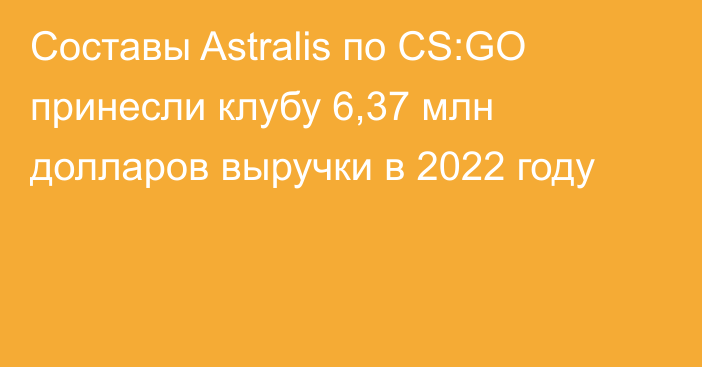 Составы Astralis по CS:GO принесли клубу 6,37 млн долларов выручки в 2022 году
