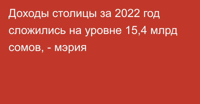 Доходы столицы за 2022 год сложились на уровне 15,4 млрд сомов, - мэрия
