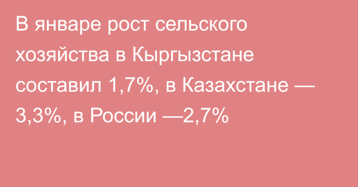 В январе рост сельского хозяйства в Кыргызстане составил 1,7%, в Казахстане — 3,3%, в России —2,7%