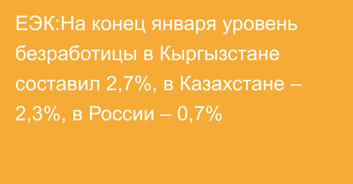 ЕЭК:На конец января уровень безработицы в Кыргызстане составил 2,7%, в Казахстане – 2,3%, в России – 0,7%