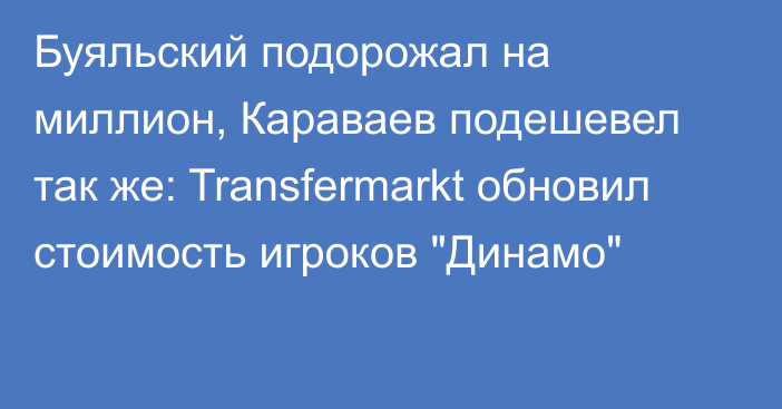 Буяльский подорожал на миллион, Караваев подешевел так же: Transfermarkt обновил стоимость игроков 