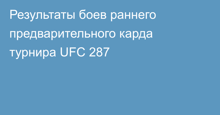 Результаты боев раннего предварительного карда турнира UFC 287