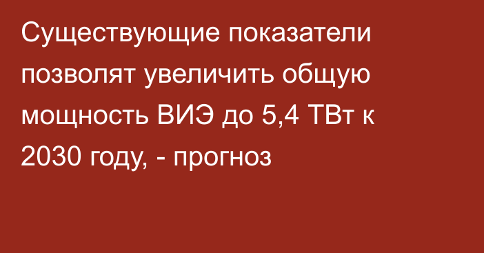 Существующие показатели позволят увеличить общую мощность ВИЭ до 5,4 ТВт к 2030 году, - прогноз