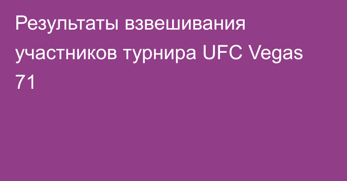 Результаты взвешивания участников турнира UFC Vegas 71
