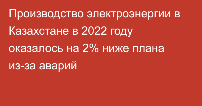 Производство электроэнергии в Казахстане в 2022 году оказалось на 2% ниже плана из-за аварий