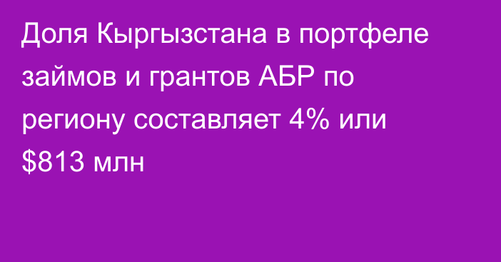 Доля Кыргызстана в портфеле займов и грантов АБР по региону составляет 4% или $813 млн