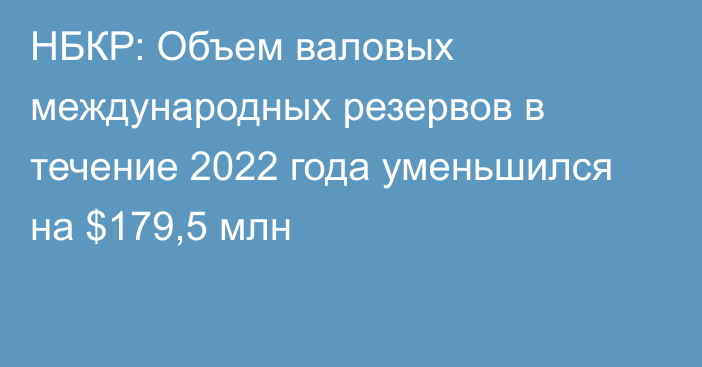 НБКР: Объем валовых международных резервов в течение 2022 года уменьшился на $179,5 млн