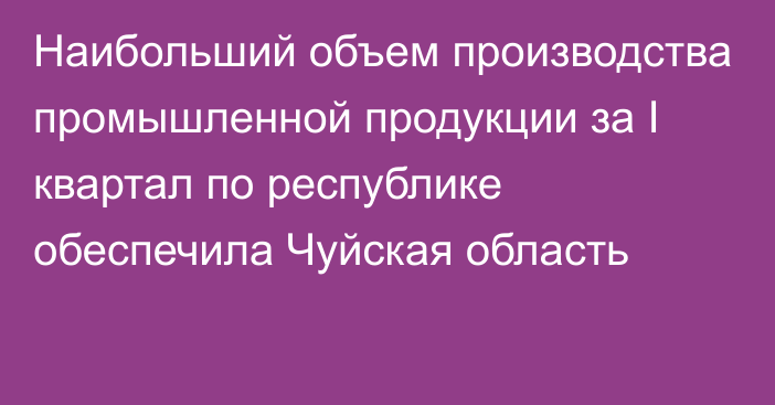 Наибольший объем производства промышленной продукции за I квартал по республике обеспечила Чуйская область