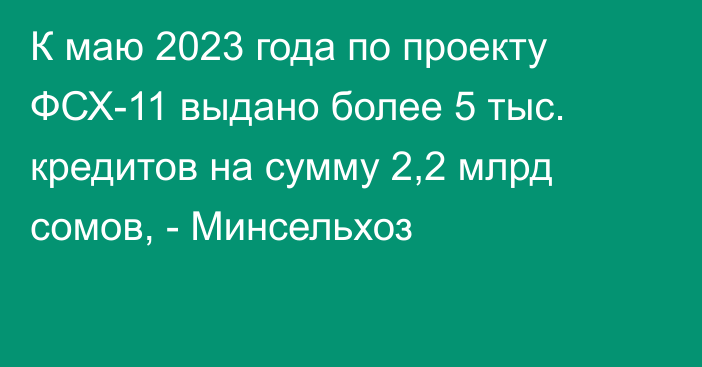 К маю 2023 года по проекту ФСХ-11 выдано более 5 тыс. кредитов на сумму 2,2 млрд сомов, - Минсельхоз
