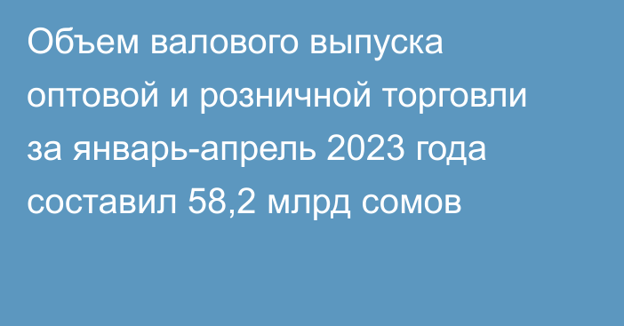 Объем валового выпуска оптовой и розничной торговли за январь-апрель 2023 года составил 58,2 млрд сомов