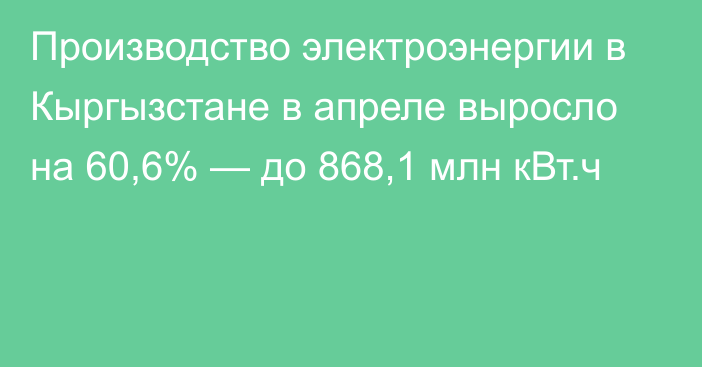 Производство электроэнергии в Кыргызстане в апреле выросло на 60,6% — до 868,1 млн кВт.ч