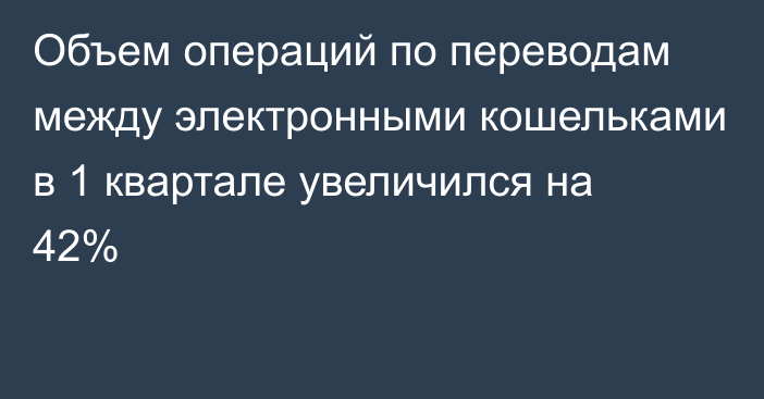 Объем операций по переводам между электронными кошельками в 1 квартале  увеличился на 42%