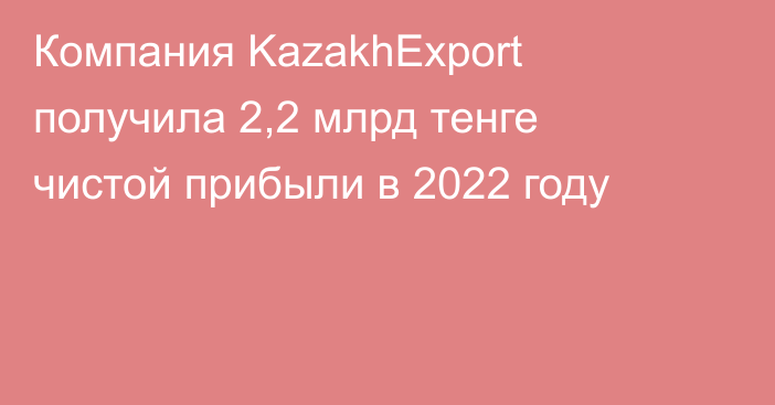 Компания KazakhExport получила 2,2 млрд тенге чистой прибыли в 2022 году