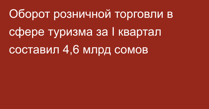 Оборот розничной торговли в сфере туризма за I квартал составил 4,6 млрд сомов