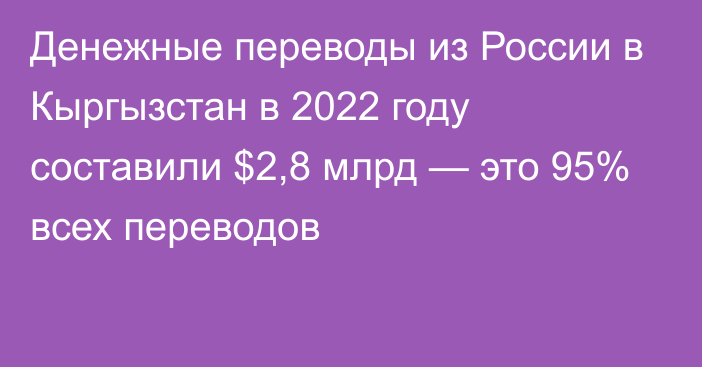 Денежные переводы из России в Кыргызстан в 2022 году составили $2,8 млрд — это 95% всех переводов