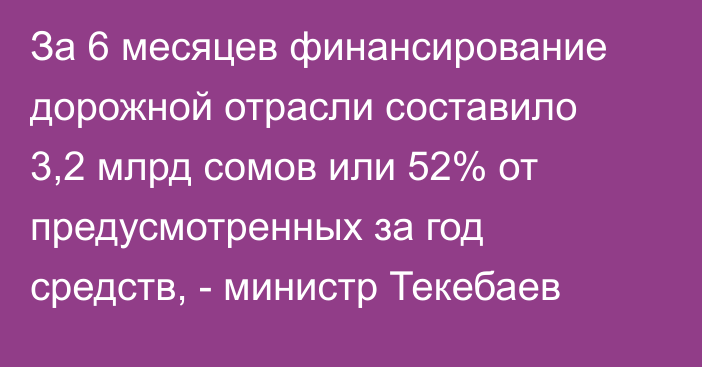 За 6 месяцев финансирование дорожной отрасли составило 3,2 млрд сомов или 52% от предусмотренных за год средств, - министр Текебаев