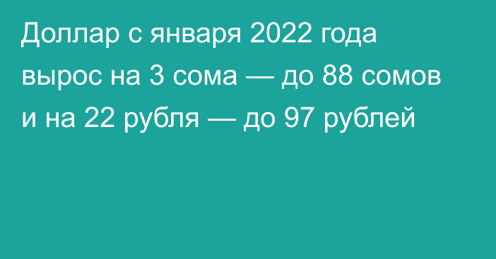 Доллар с января 2022 года вырос на 3 сома — до 88 сомов и на 22 рубля — до 97 рублей