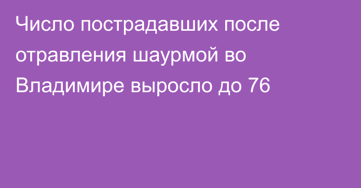 Число пострадавших после отравления шаурмой во Владимире выросло до 76