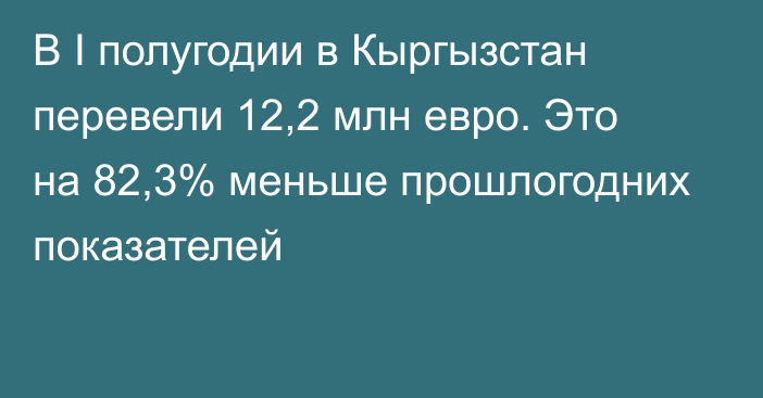 В I полугодии в Кыргызстан перевели 12,2 млн евро. Это на 82,3% меньше прошлогодних показателей