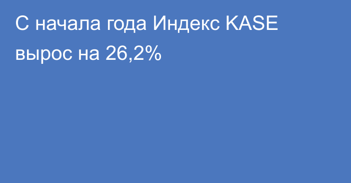 С начала года Индекс KASE вырос на 26,2%