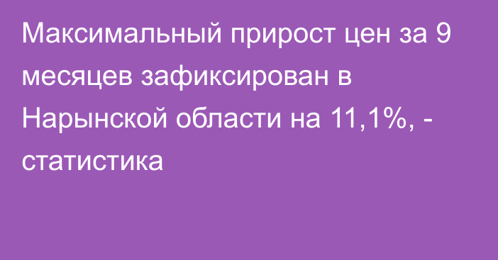 Максимальный прирост цен за 9 месяцев зафиксирован в Нарынской области на 11,1%, - статистика