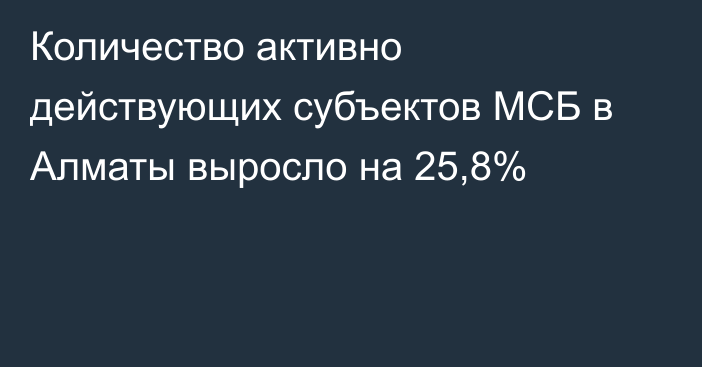 Количество активно действующих субъектов МСБ в Алматы выросло на 25,8%
