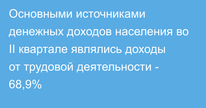 Основными источниками денежных доходов населения во II квартале являлись доходы от трудовой деятельности - 68,9%