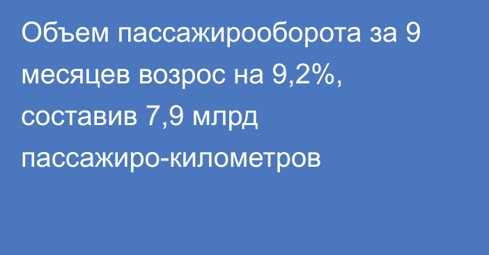 Объем пассажирооборота за 9 месяцев возрос на 9,2%, составив 7,9 млрд пассажиро-километров