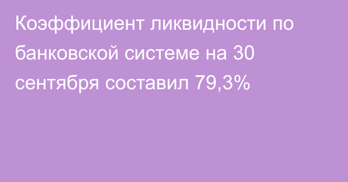 Коэффициент ликвидности по банковской системе на 30 сентября составил 79,3%