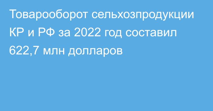 Товарооборот сельхозпродукции КР и РФ за 2022 год составил 622,7 млн долларов
