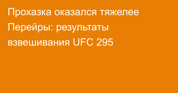 Прохазка оказался тяжелее Перейры: результаты взвешивания UFC 295