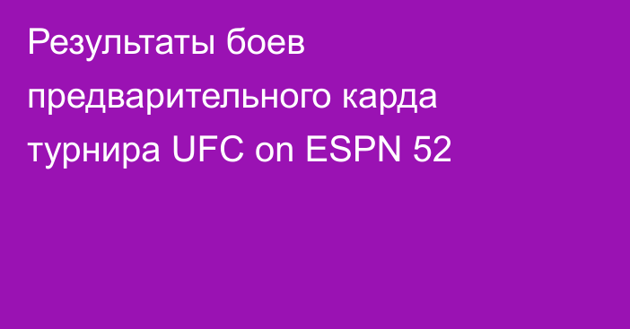 Результаты боев предварительного карда турнира UFC on ESPN 52