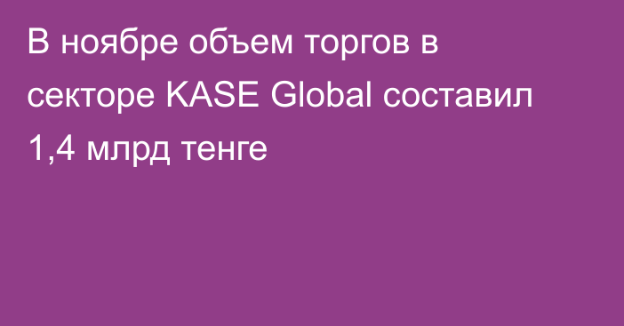 В ноябре объем торгов в секторе KASE Global составил 1,4 млрд тенге