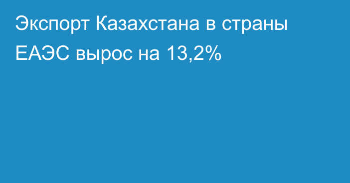 Экспорт Казахстана в страны ЕАЭС вырос на 13,2%