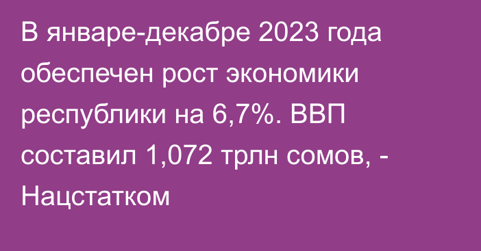 В январе-декабре 2023 года обеспечен рост экономики республики на 6,7%. ВВП составил 1,072 трлн сомов, - Нацстатком