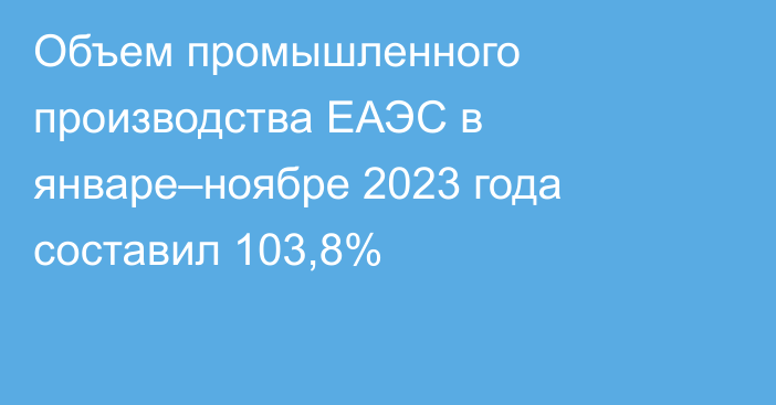Объем промышленного производства ЕАЭС в январе–ноябре 2023 года составил 103,8%