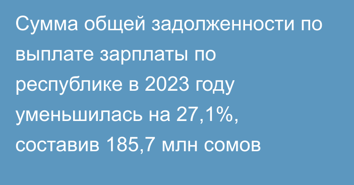 Сумма общей задолженности по выплате зарплаты по республике в 2023 году уменьшилась на 27,1%, составив 185,7 млн сомов