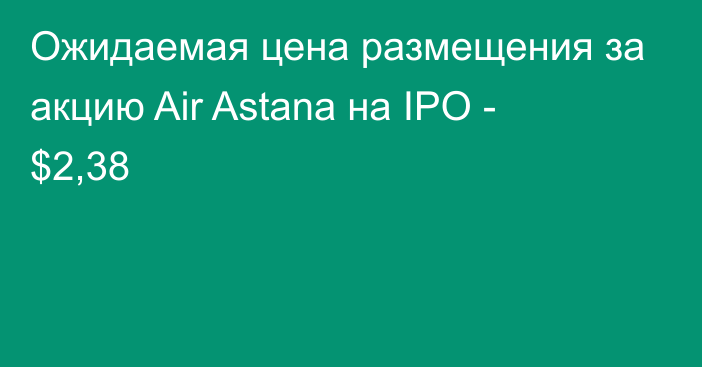 Ожидаемая цена размещения за акцию Air Astana на IPO - $2,38